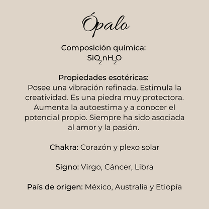 Infografía de piedra ópalo con composición química, signo zodiacales, origen y usos rituales