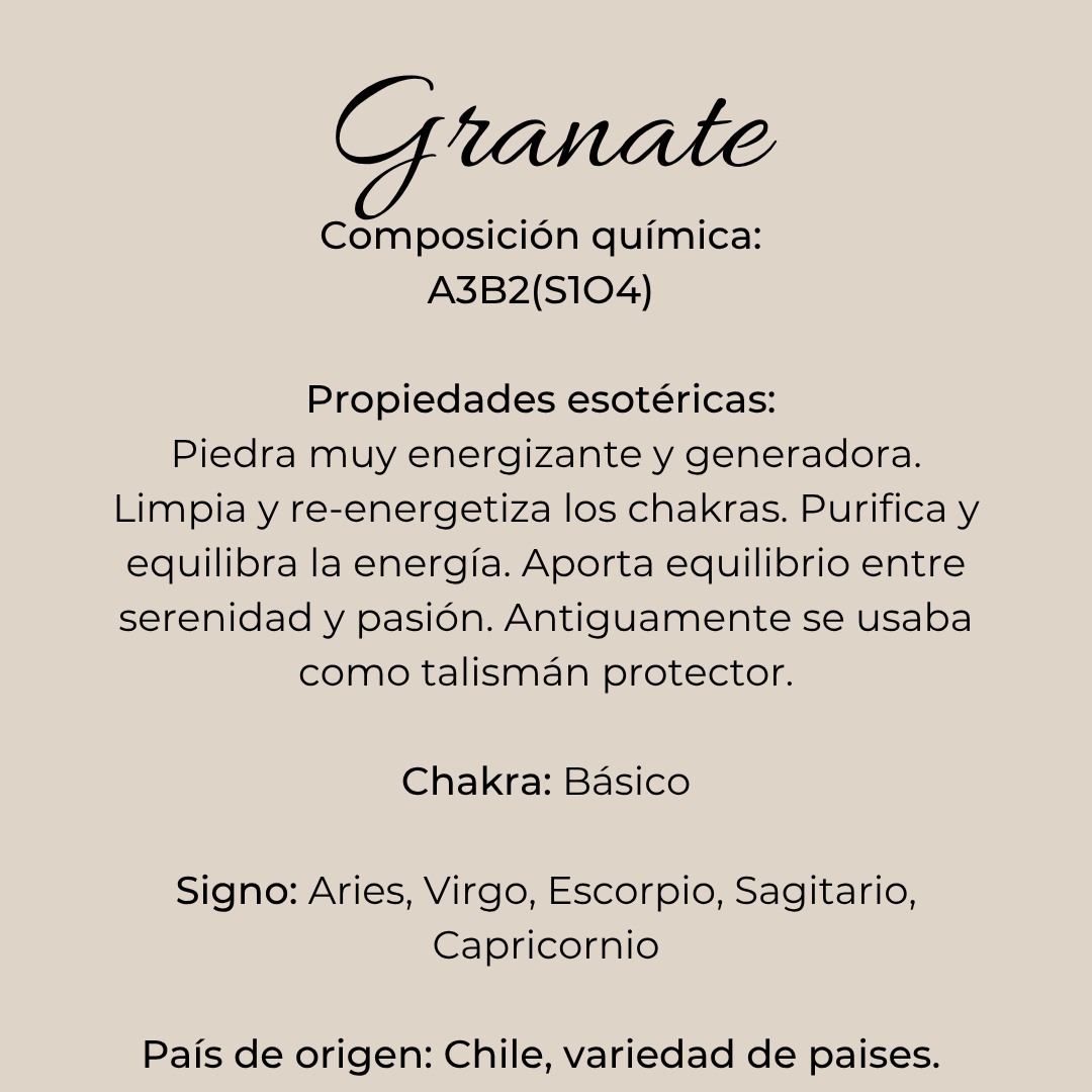 Infografía de piedra granate con composición química, signo zodiacales, origen y usos rituales