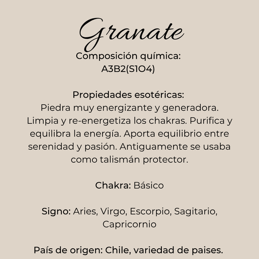 Infografía de piedra granate con composición química, signo zodiacales, origen y usos rituales