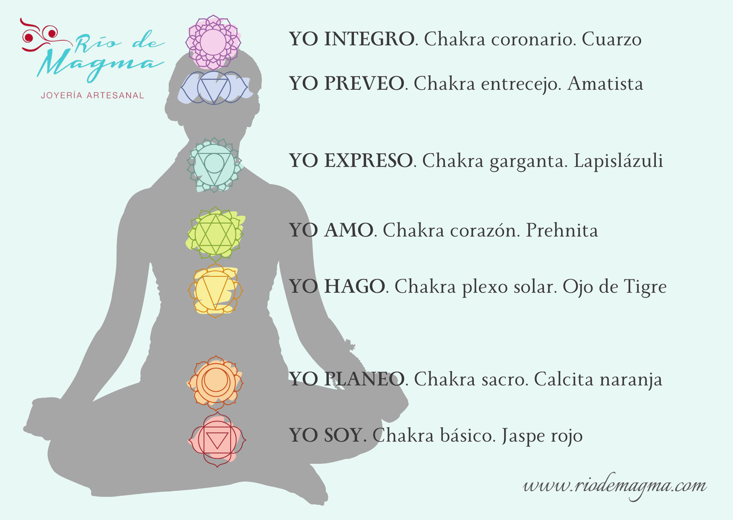 Set Cristales 7 Chakras en Bruto + Instructivo y Bolsa (7 Piedras)