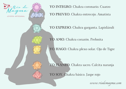 Set Cristales 7 Chakras en Bruto + Instructivo y Bolsa (7 Piedras)